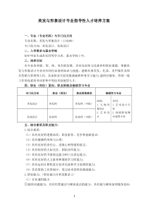 中等职业教育美发与形象设计专业指导性人才培养方案