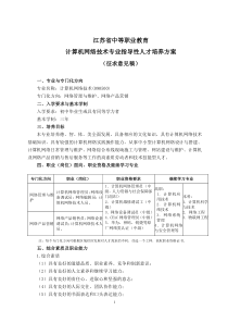 中等职业教育计算机网络技术专业指导性人才培养方案(征求意见稿)