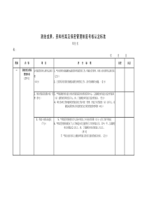 测绘成果、资料档案及保密管理制度考核认定标准