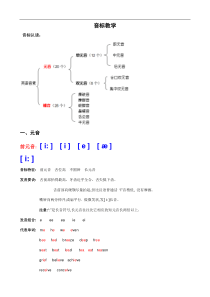 音标基础规则学习及练习音标教学小学英语2PEP人教版英语六年级下册教学资源