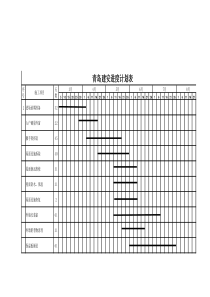 施工进度计划表