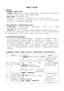 精细化工思考题(附答案)