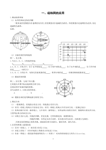 经纬网的应用