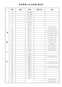 管理人员通讯录(含班组)