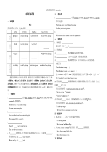 高三英语复习课件动词时态语态高三英语课件