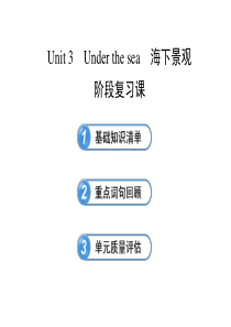 高中英语课件选修七Unit3阶段复习课