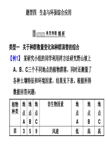 2010届高三生物高考二轮专题复习课件：第二部分 题型突破题型四   生态与环保综合应用新人教版