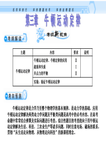 高三物理牛顿运动定律