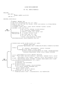 七年级下册历史知识框架