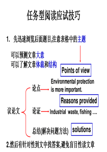 高考英语精典素材：17.任务型阅读应试技巧