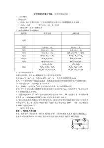 初中物理电学复习专题