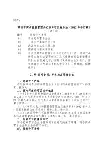 深圳市药品监督管理局行政许可实施办法(XXXX年修订稿)