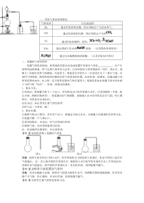 高考英语路线图的书面表达高三英语课件