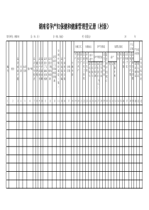 湖南省孕产妇保健和健康管理登记册(村级)