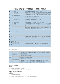 北师大版小学二年级下册数学知识点汇总