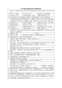 表5氢氧化钠理化性质及危险特性表