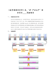 数字摄影测量实验报告