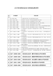 正式发布的信息安全国家标准清单