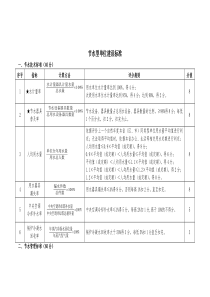 节水型单位建设标准