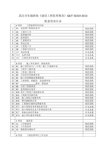 武汉市新版规范用表(1)