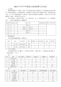 人事部月工作总结