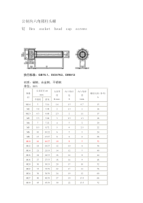 内六角螺栓尺寸标准