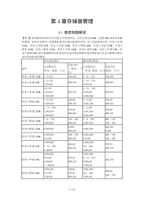 操作系统第4章测验题