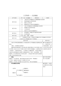 大学物理——光的偏振