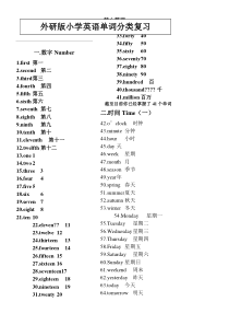 外研版重点小学英语3-6年级单词分类22天攻略