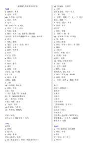 2014人教版九年级英语单词表中文