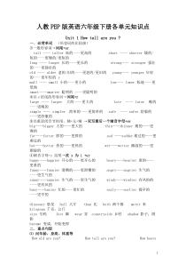 (最新)人教版(PEP)小学英语六年级下册各单元知识点总结