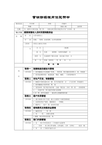 营销部经理岗位说明书