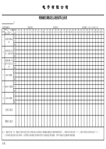 绝缘耐压测试仪点检保养记录表