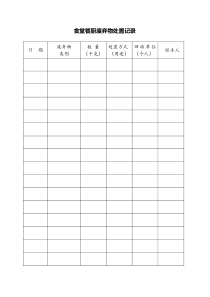 学校食堂餐厨废弃物处置记录