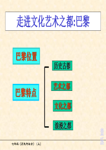 文化艺术之都：巴黎