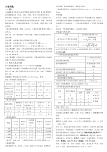 2016注册测绘师考试综合能力汇总