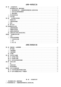 高中化学必修一必修二知识点总结-