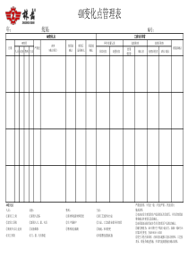 4M变化点管理表