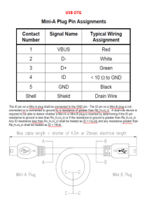 USB-OTG功能详解