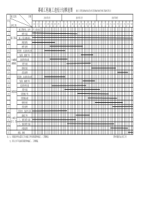 幕墙工程施工进度计划横道图