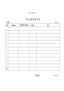 140产品返修率统计表