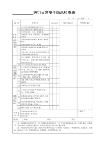 生产班组日常安全检查表