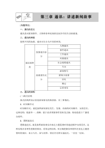 2018版高中语文人教版选修新闻阅读与实践同步教师用书第3章5彭德怀印象