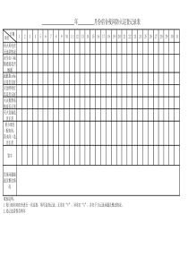 宿舍夜间防火巡查记录表