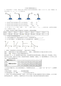 八年级下册物理实验汇总