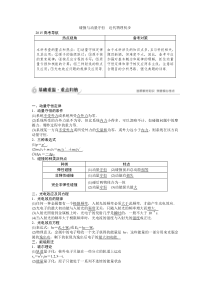 【优化方案】2015届高考物理二轮复习综合讲义：专题十四+碰撞与动量守恒-近代物理初步导学导练,含详