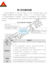 21杨氏之子教案21杨氏之子教案匹配版推荐小学语文部编版五年级下册教学资源