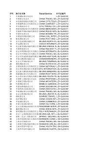 528家出境游旅行社电子名录