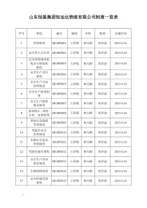 物流公司安全管理制度汇编