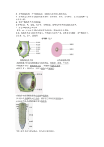 生地会考资料